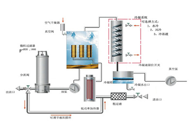 真空濾油機_3.jpg
